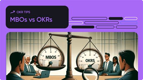 MBOS .